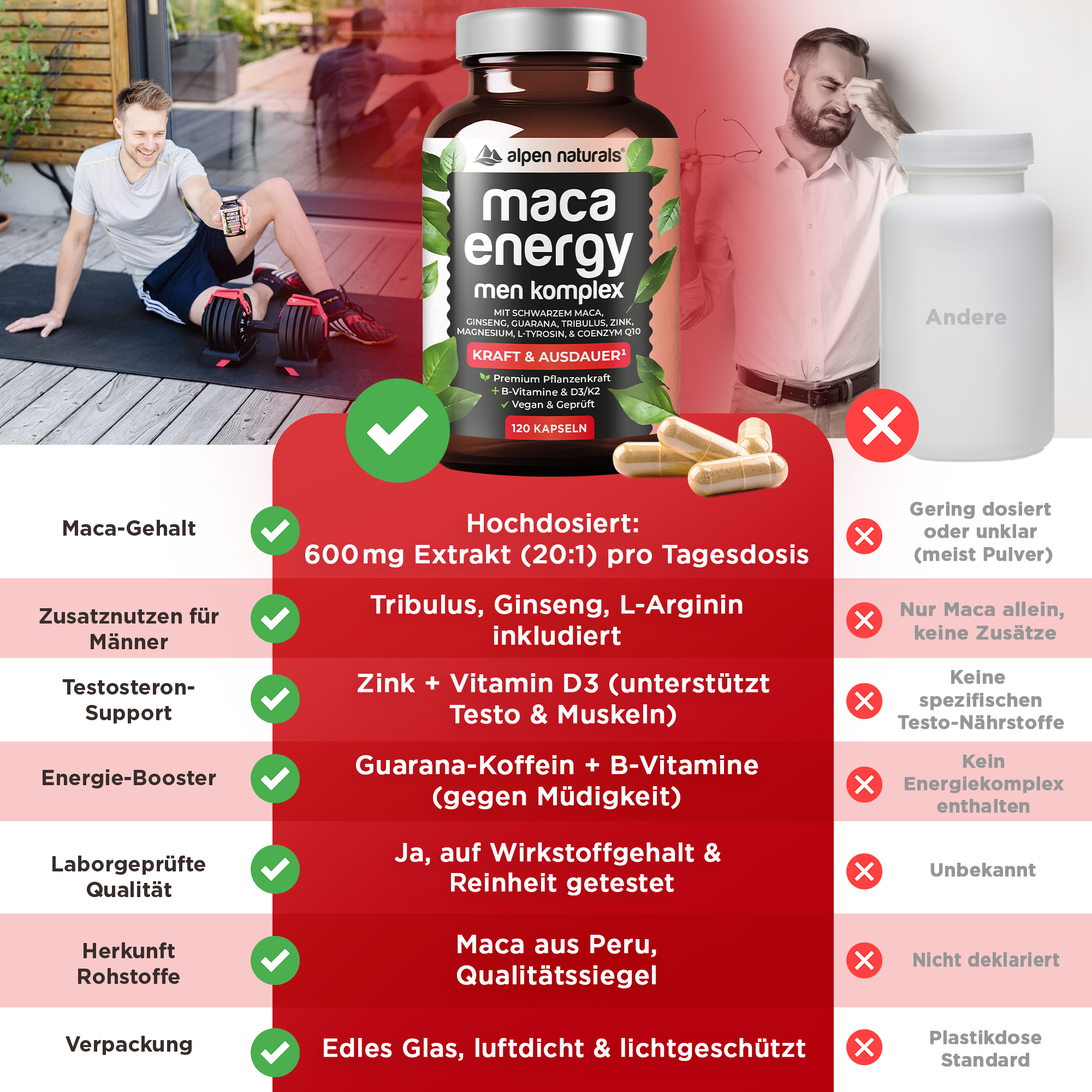 Maca Energy Men Komplex
